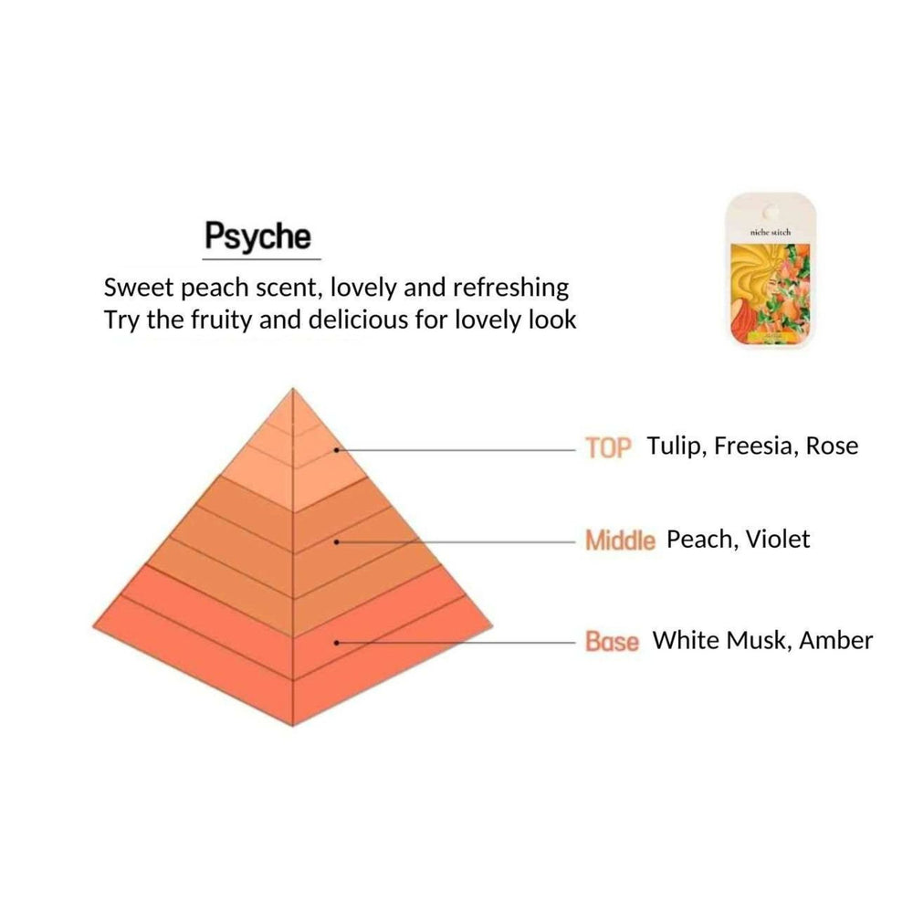 Niche Stitch - Psyche EDT 42ML